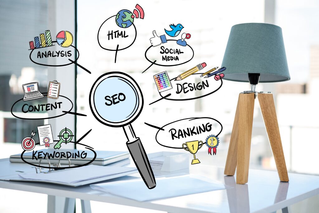 Elements of seo
