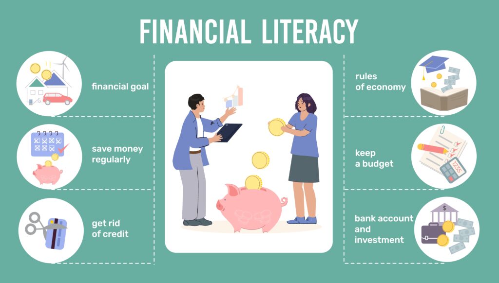 Financial Literacy