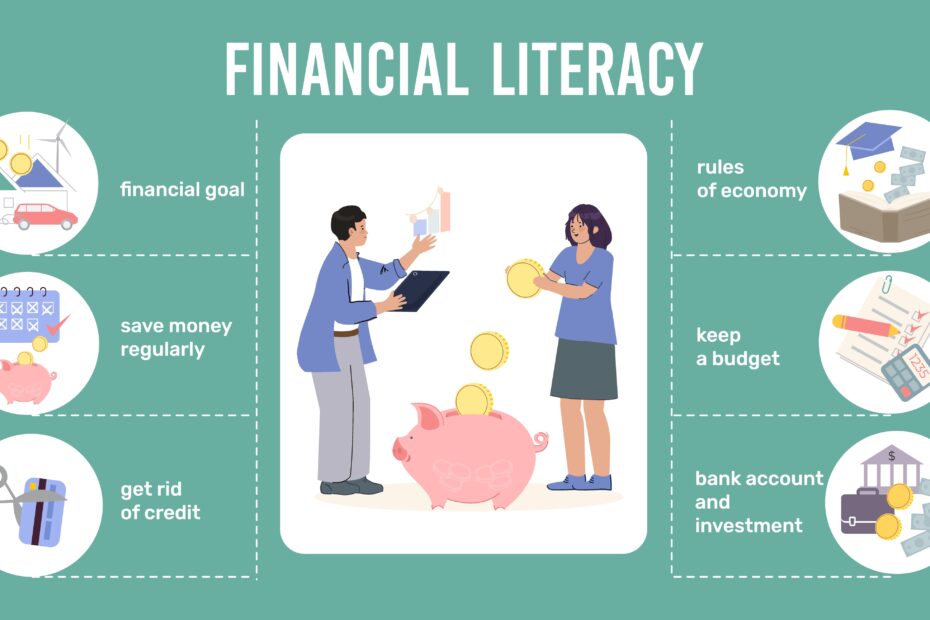 Financial Literacy