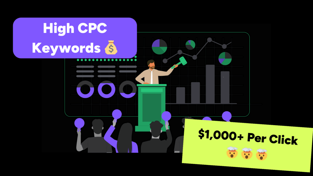 How to Find High CPC Keywords using Free tools ( Step-by-Step-Guide) 5 high cpc keywords