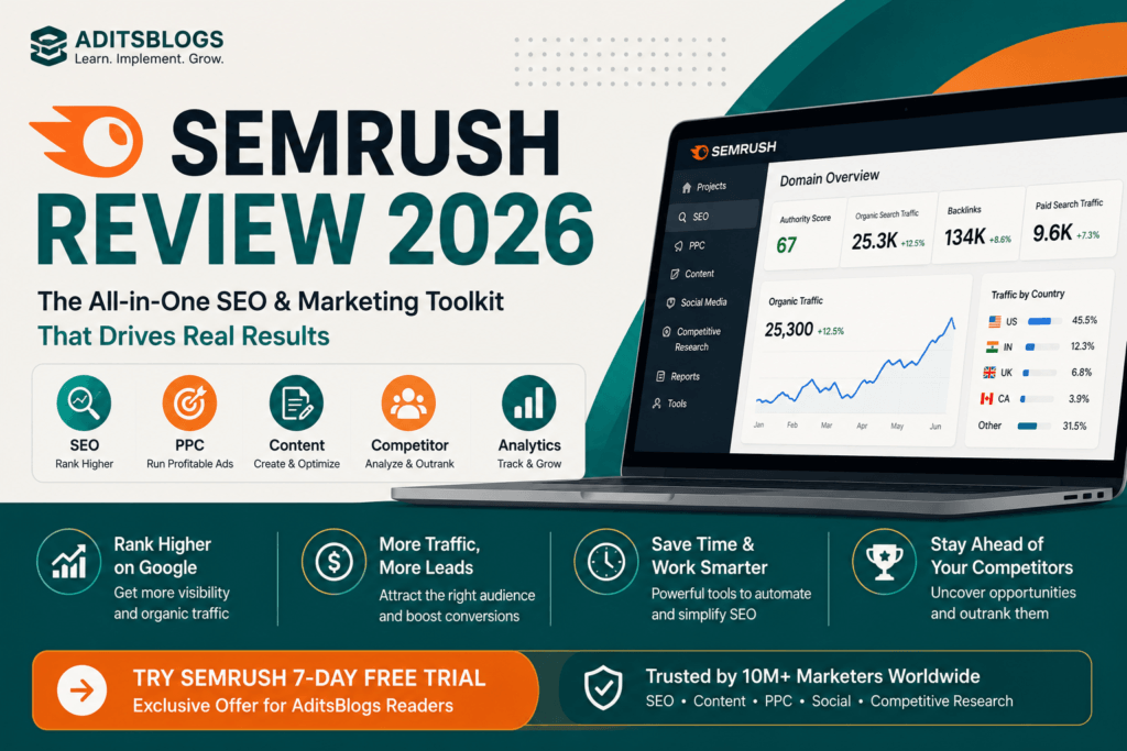 semrush banner