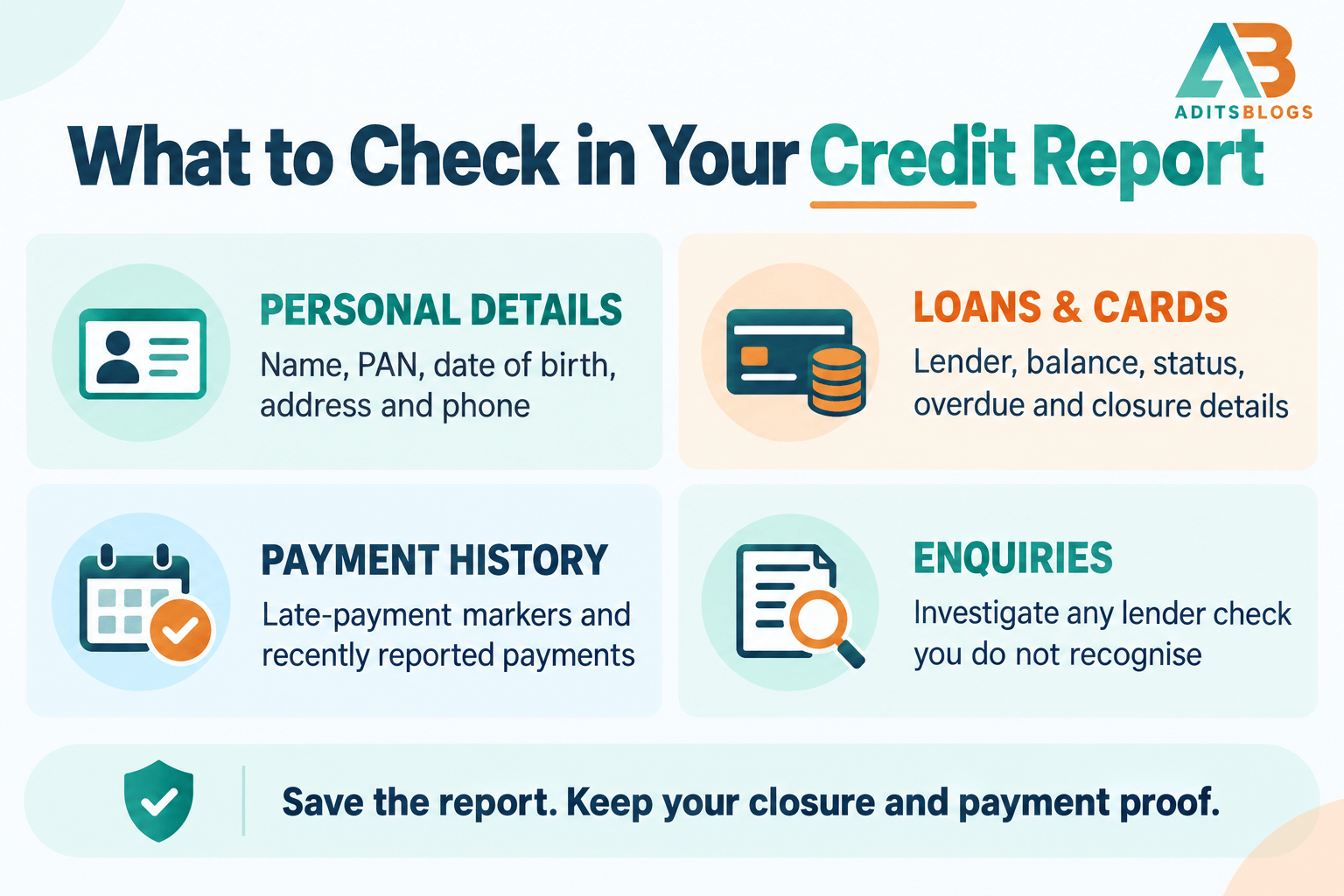 Checklist of personal details, loans, payment history and enquiries to review in a credit report
