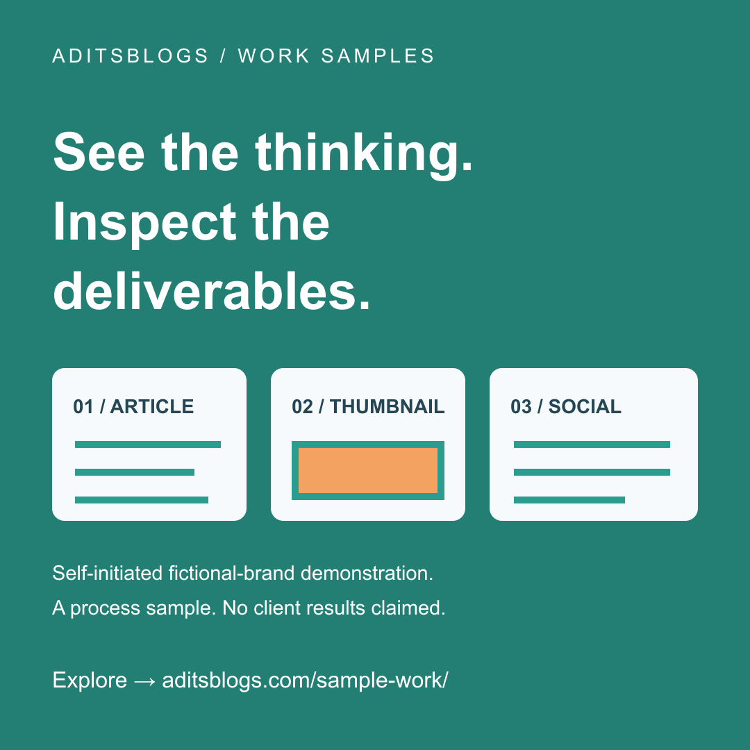 Agency Media Kit 3 Inspect AditsBlogs article, thumbnail and social design samples, labelled as a fictional-brand demonstration.