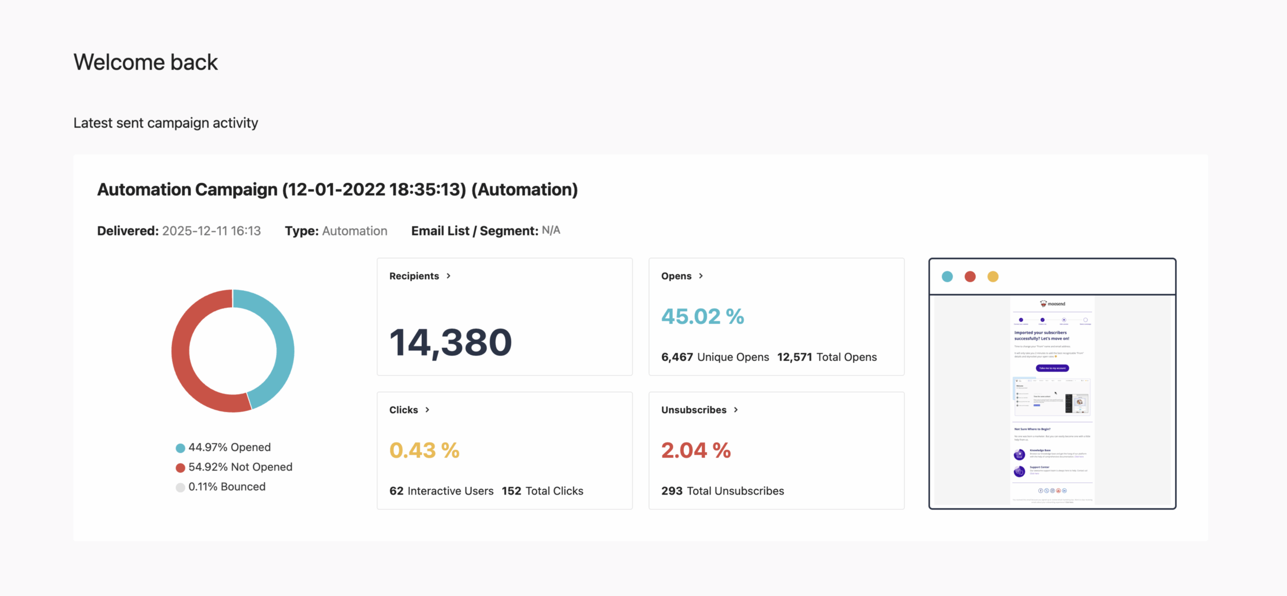 Official Moosend reporting screenshot from its Partner Resource Center.
